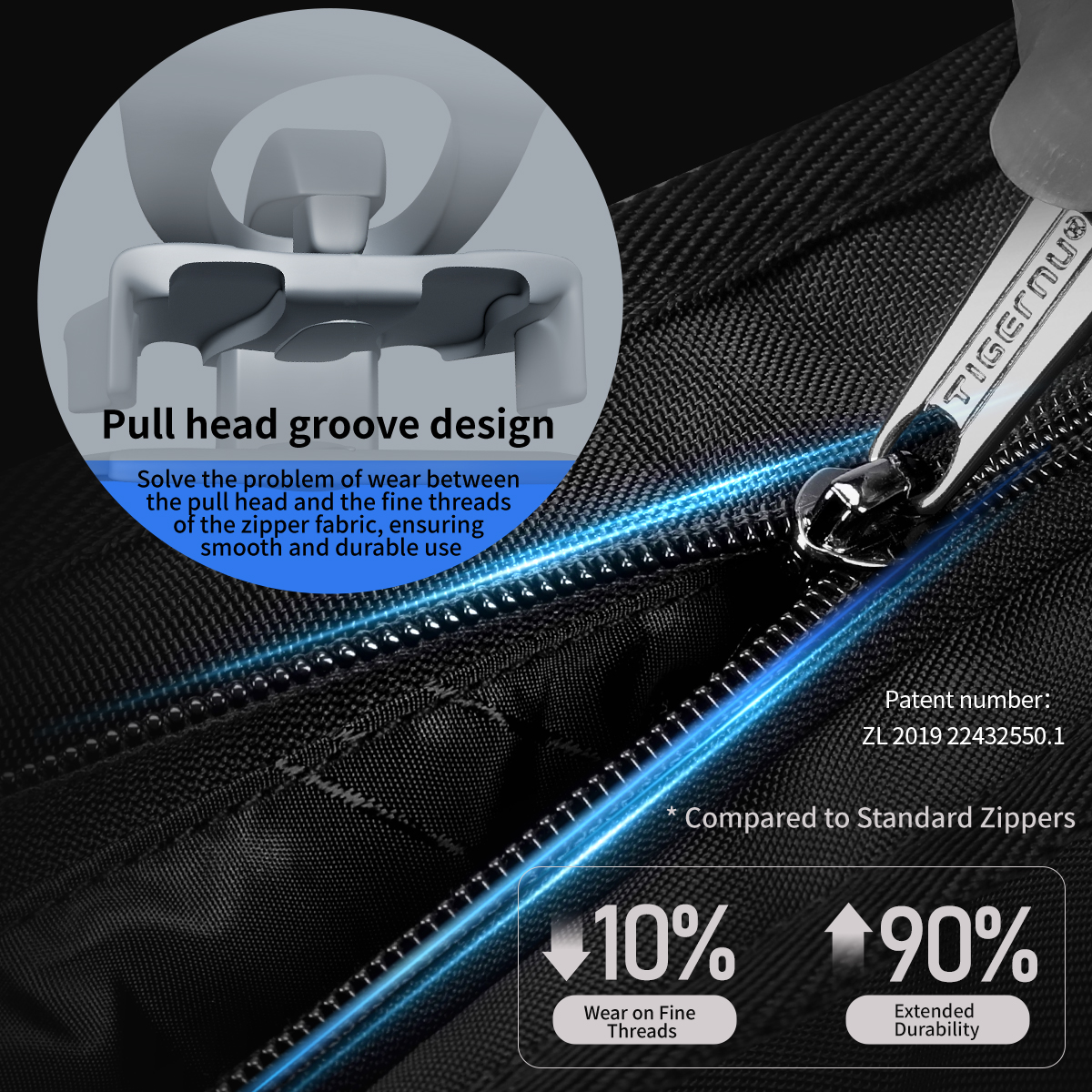 Tigernu Fashion Messenger Bags - Phone Accessories For Boys 리뷰 및 가격