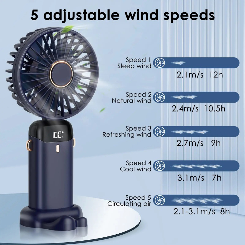 Handheld Mini Fan Wireless USB - Neck Hanging Phone Holder 리뷰 및 가격