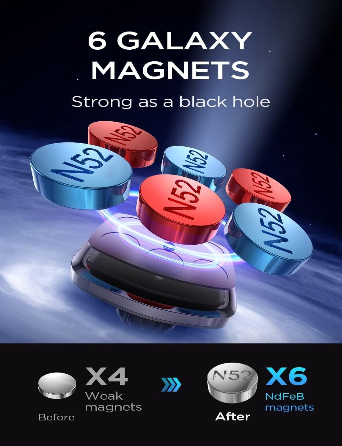 2 Pack Magnetic Phone Holder F - Phone Accessories Images 리뷰 및 가격